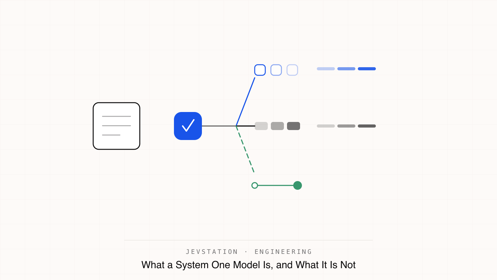 What a System One Model Is, and What It Is Not